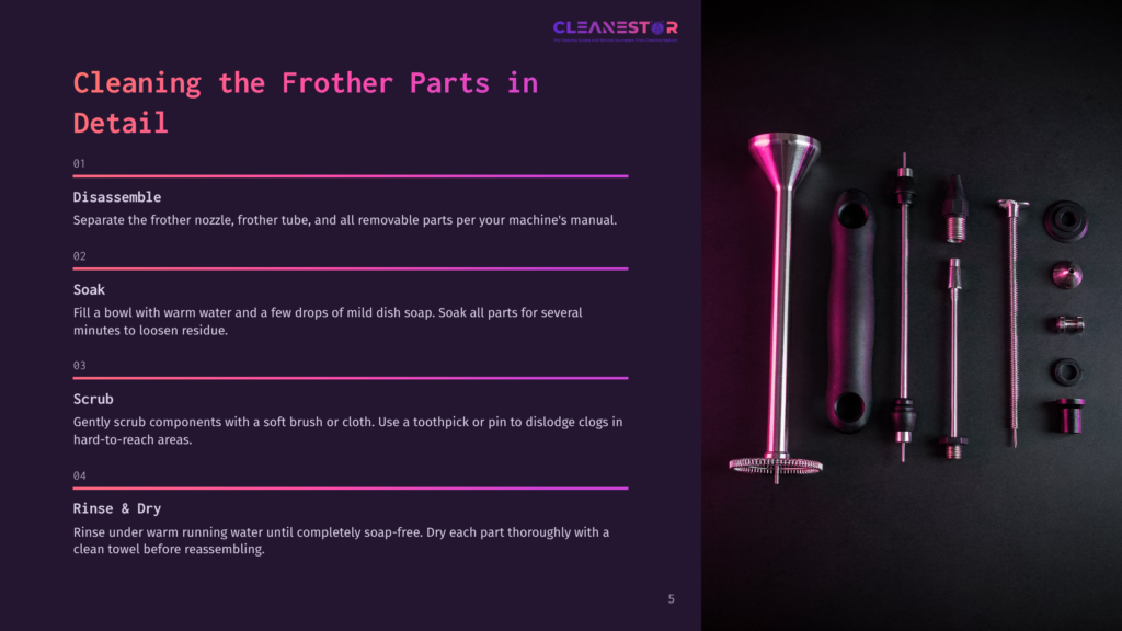 A Dark Background Displays A Frother Tube, A Plastic Part, And Cleaning Instructions In Purple And White Text.