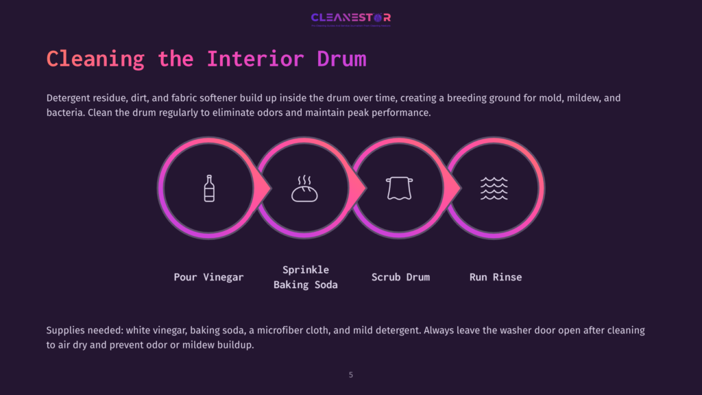 Visual Steps For Cleaning A Washer Drum: Icons Of A Vinegar Bottle, Baking Soda, Scrub Cloth, And Water Waves On A Dark Background.