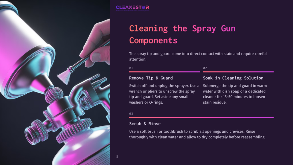 A Close-Up Of A Hand Holding A Spray Gun Nozzle, With Vibrant Spray Paint Colors In The Background And Cleaning Instructions Listed Nearby.