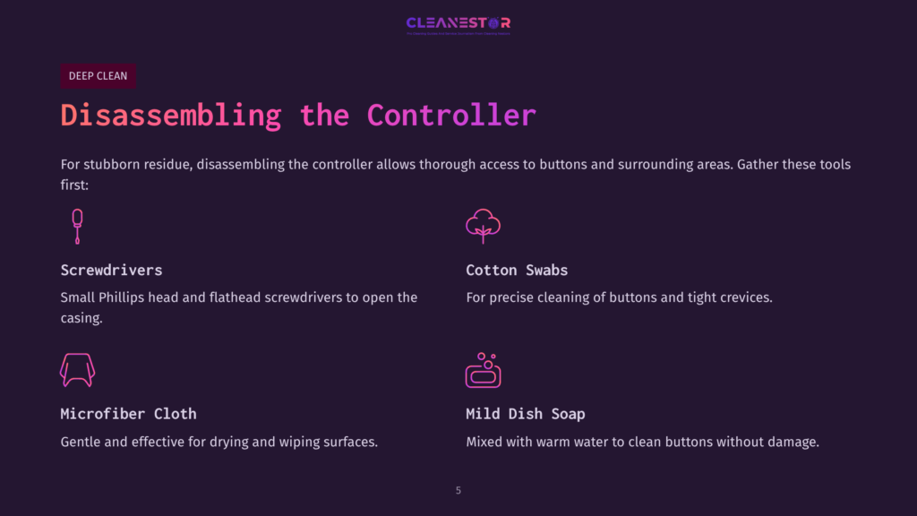 5 Disassembling The Controller On A Dark Purple Background, Tools For Cleaning A Controller Are Displayed: Screwdrivers, Cotton Swabs, A Microfiber Cloth, And Dish Soap.