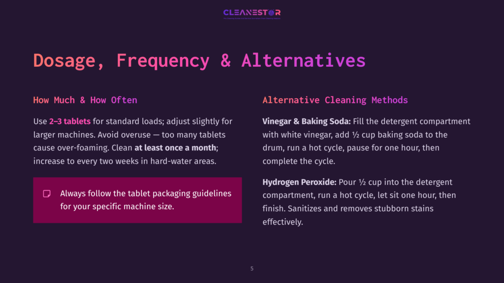 5 Dosage Frequency And Alternatives A Slide Titled &Quot;Dosage, Frequency &Amp; Alternatives&Quot; From A Presentation On Cleaning. It Details How To Use Cleaning Tablets And Offers Alternatives Like Vinegar And Baking Soda For Cleaning Washing Machines.