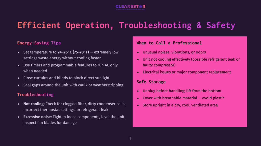 A Dark Purple Presentation Slide With The Title &Quot;Efficient Operation, Troubleshooting &Amp; Safety&Quot; In Large White Font. Sections Include &Quot;Energy-Saving Tips,&Quot; &Quot;Troubleshooting,&Quot; And &Quot;When To Call A Professional&Quot; With Bulleted Advice.