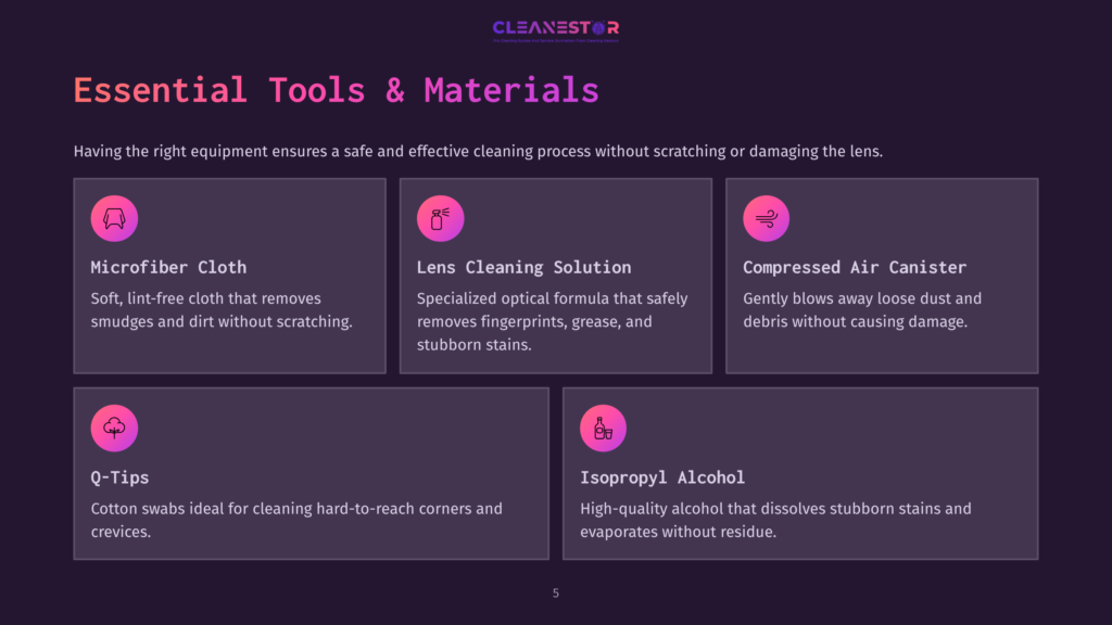 5 Essential Tools And Materials 1 Essential Tools And Materials