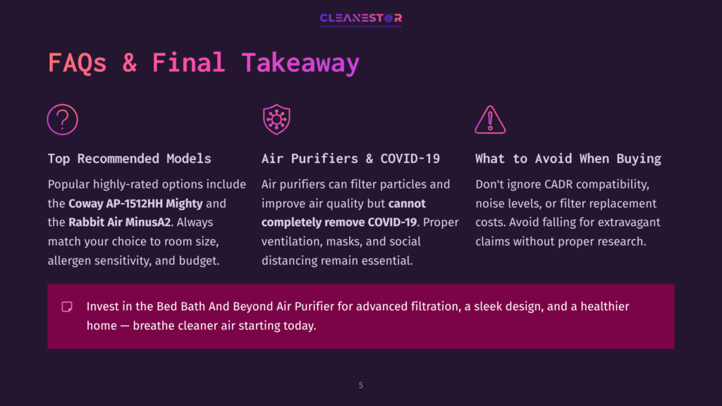 Faqs &Amp; Final Takeaway Slide With Icons For Recommended Models, Air Purifiers &Amp; Covid-19, And What To Avoid When Buying. Text Highlights Popular Models Like Coway Ap-1512Hh Mighty And Rabbit Air Minusa2.