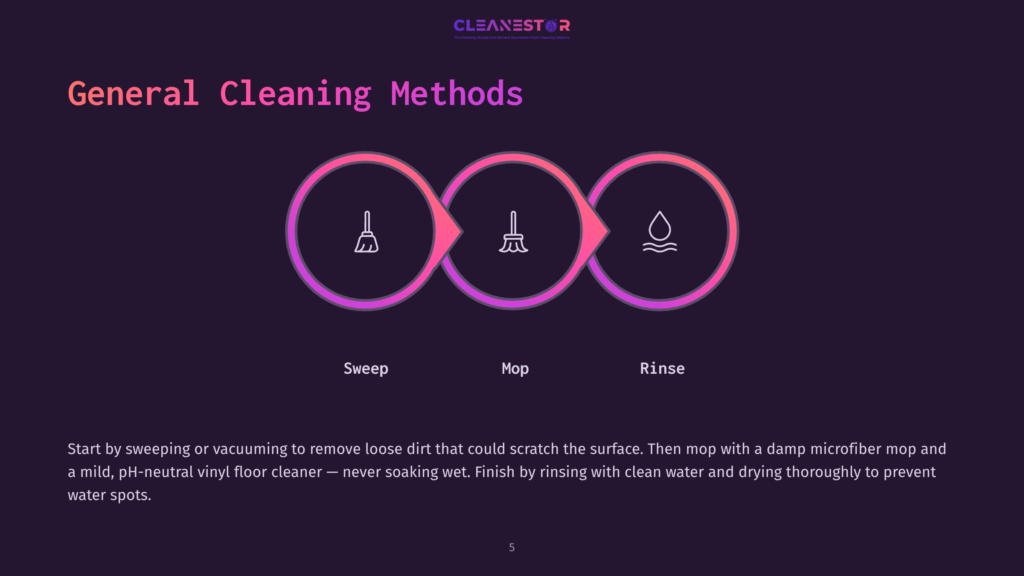 Diagram Illustrating General Cleaning Methods: Sweep, Mop, Rinse. The Graphic Shows Three Interconnected Circles With Icons Representing Each Step, Set Against A Dark Background With A Gradient Border.