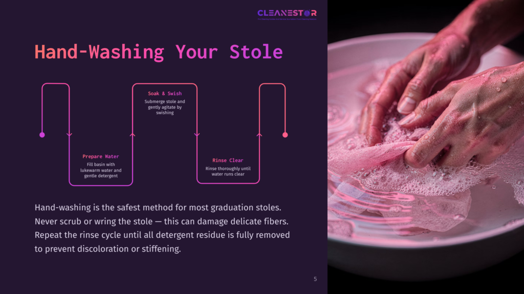Hands Gently Wash A Stole In A Pink Basin Filled With Water, Surrounded By Instructions On Hand-Washing Techniques In White Text.