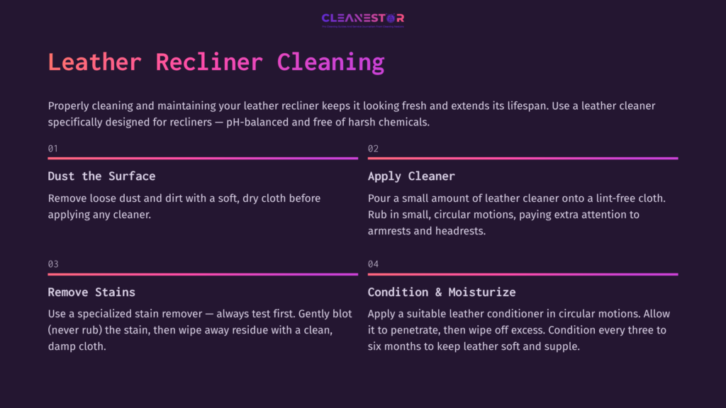 Infographic With Steps For Cleaning A Leather Recliner, Featuring A Purple And White Color Scheme, Including Headings And Instructions.