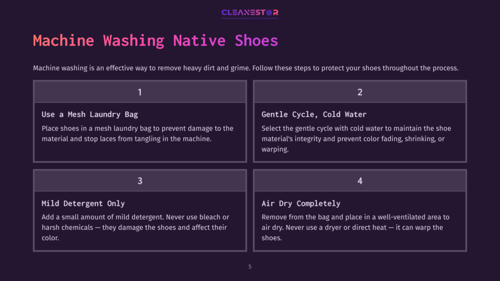 Instructions For Machine Washing Shoes, Featuring Steps With Numbered List, Including Icons And A Dark Background With Purple Text.