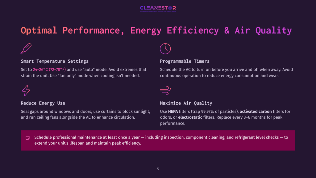 5 Optimal Performance Energy Efficiency And Air Quality Infographic Detailing Optimal Performance, Energy Efficiency, And Air Quality For Ac Units, With Icons For Smart Temperature, Programmable Timers, Reduced Energy, And Air Purification.