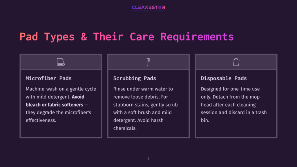 Infographic Detailing Types Of Mop Pads: Microfiber, Scrubbing, And Disposable, With Care Instructions And Matching Icons, On A Dark Background.