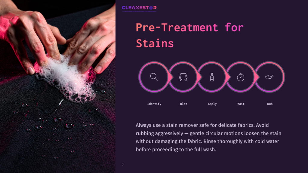 Hands Gently Rub A Dark Fabric With White Cleaning Foam, Illustrating The Pre-Treatment Stain Removal Process Described By The Text &Quot;Pre-Treatment For Stains&Quot; And A 5-Step Icon Guide.