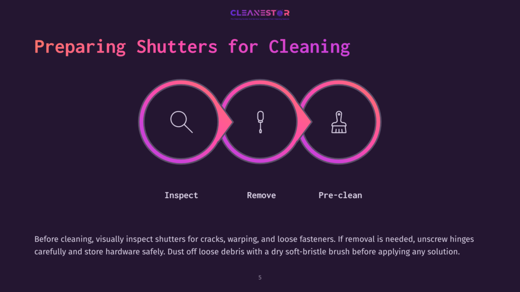 5 Preparing Shutters For Cleaning Diagram Illustrating The Three Steps For Preparing Shutters For Cleaning: Inspect (Magnifying Glass Icon), Remove (Screwdriver Icon), And Pre-Clean (Brush Icon). The Text &Quot;Preparing Shutters For Cleaning&Quot; Is Prominent At The Top.