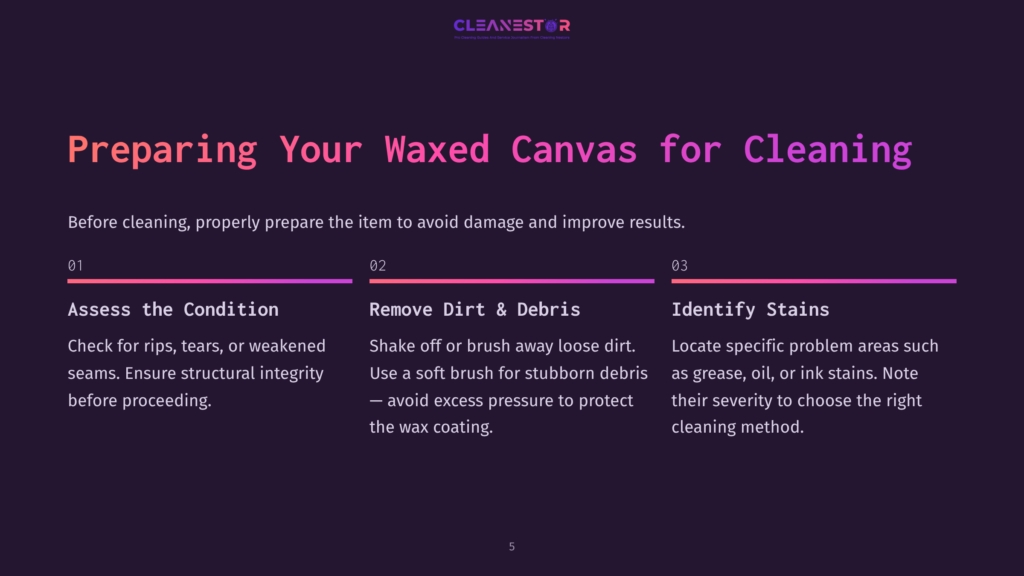 Preparing Your Waxed Canvas For Cleaning: Assess Condition, Remove Dirt &Amp; Debris, Identify Stains. Text On A Dark Purple Background With A Stylized Cleanestor Logo.