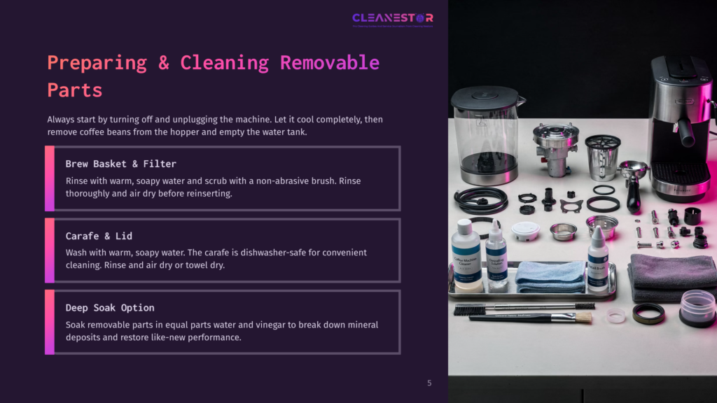5 Preparing And Cleaning Removable Parts Top-Down View Of A Disassembled Espresso Machine, Including Brew Basket, Filter, Carafe, And Cleaning Supplies Like Brushes And Cloths, With Text Overlay Detailing Cleaning Instructions.