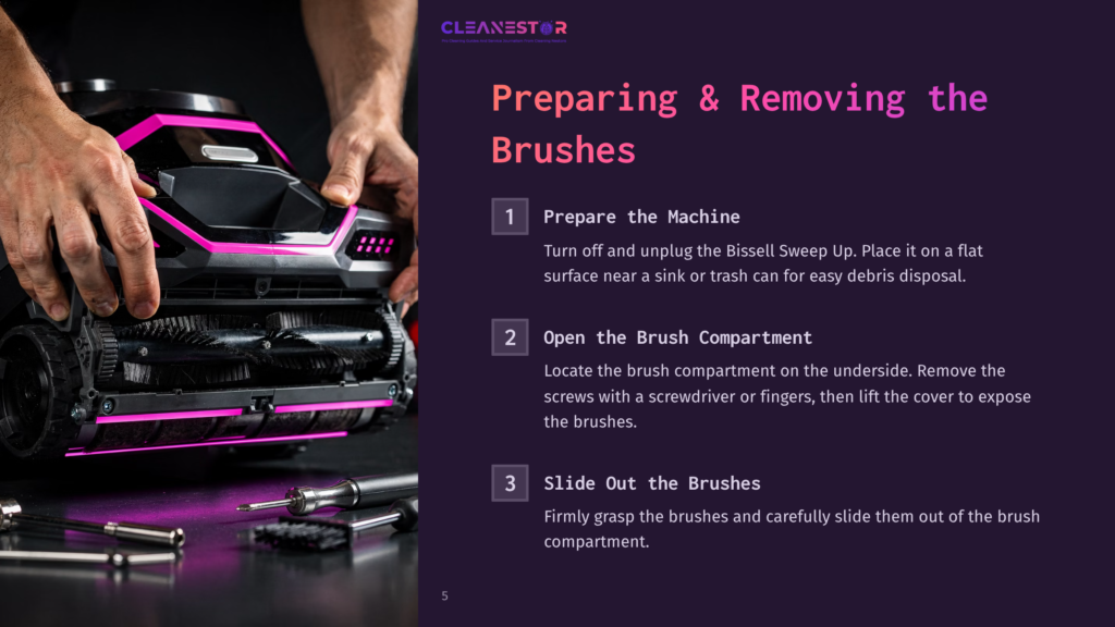 Hands Prepare To Remove Brushes From A Bissell Sweep Up Vacuum Cleaner, Showing The Brush Compartment And Tools. Text Reads: &Quot;Preparing &Amp; Removing The Brushes.