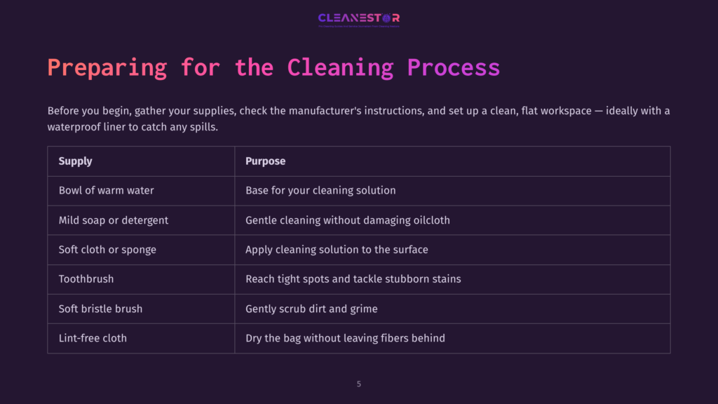 5 Preparing For The Cleaning Process 4 Table Titled &Quot;Preparing For The Cleaning Process&Quot; Lists Cleaning Supplies Like Warm Water, Mild Soap, Soft Cloth, Toothbrush, Soft Bristle Brush, And Lint-Free Cloth, Along With Their Purposes.