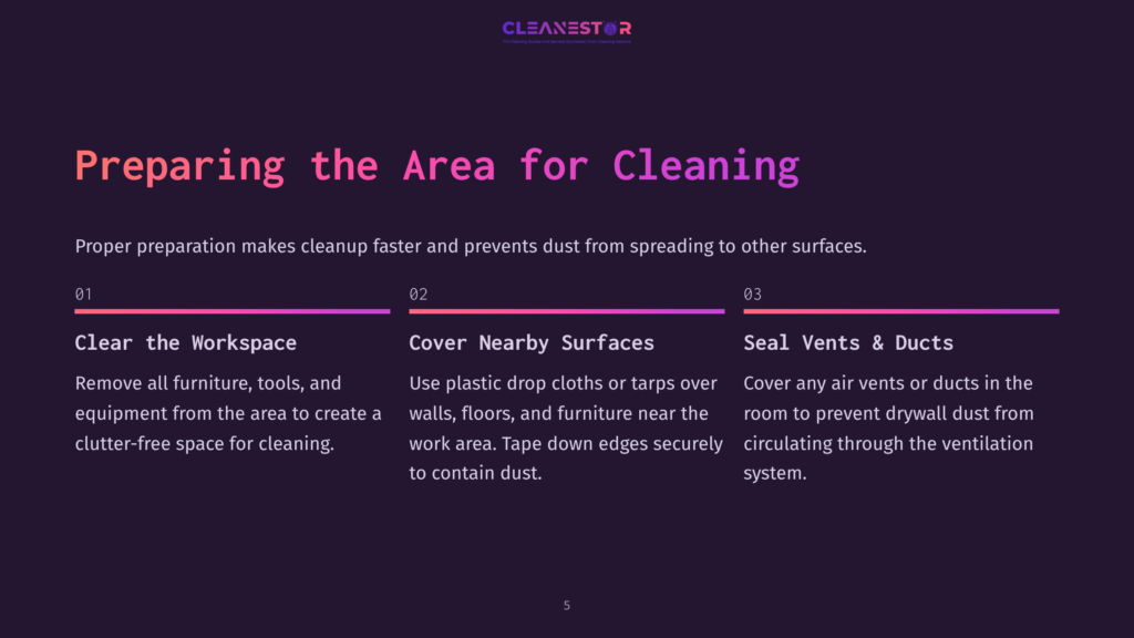 Graphic With Title &Quot;Preparing The Area For Cleaning&Quot; And Three Steps: Clear The Workspace, Cover Nearby Surfaces, And Seal Vent &Amp; Ducts, With Descriptive Text For Each.