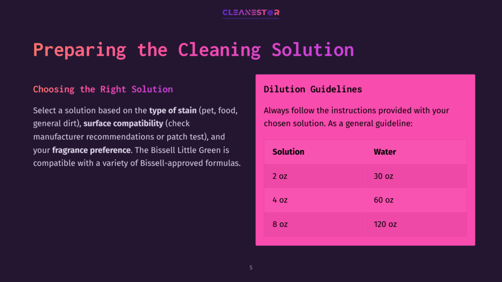 A Presentation Slide Titled &Quot;Preparing The Cleaning Solution&Quot; With Dilution Guidelines For Bissell Little Green. It Lists Solution Amounts (2 Oz, 4 Oz, 8 Oz) And Corresponding Water Amounts (30 Oz, 60 Oz, 120 Oz).