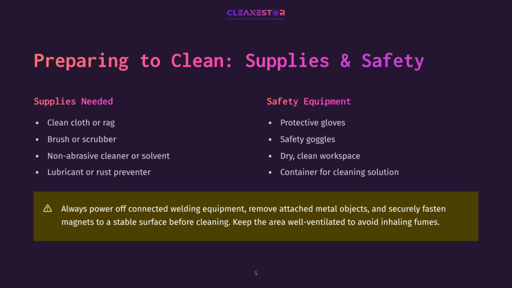 Slide Titled &Quot;Preparing To Clean: Supplies &Amp; Safety,&Quot; Listing Necessary Cleaning Supplies Like Cloths, Brushes, Cleaners, And Lubricants, And Safety Equipment Such As Gloves, Goggles, And Containers.