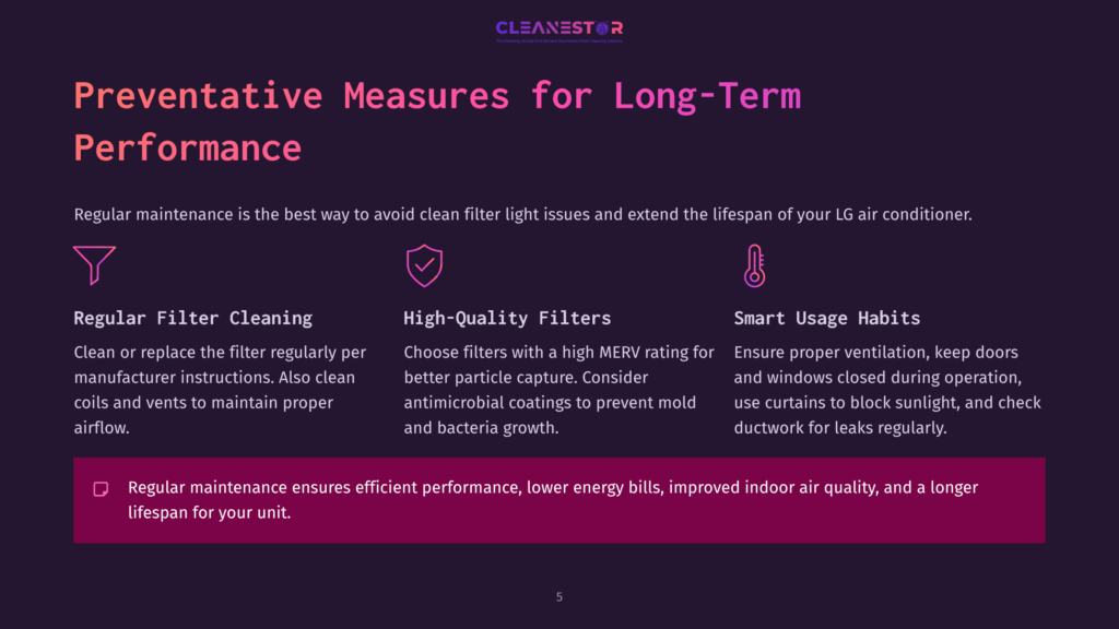 Preventative Measures For Long-Term Ac Performance: Regular Filter Cleaning, High-Quality Filters, And Smart Usage Habits. Includes Text About Regular Maintenance Ensuring Efficient Performance And Longer Lifespan.