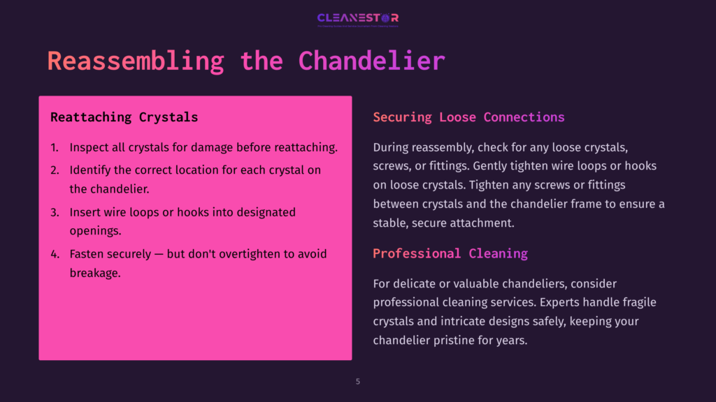 Instructions For Reattaching Chandelier Crystals, With Tips On Securing Connections And Professional Cleaning Advice, Highlighted On A Pink Background.