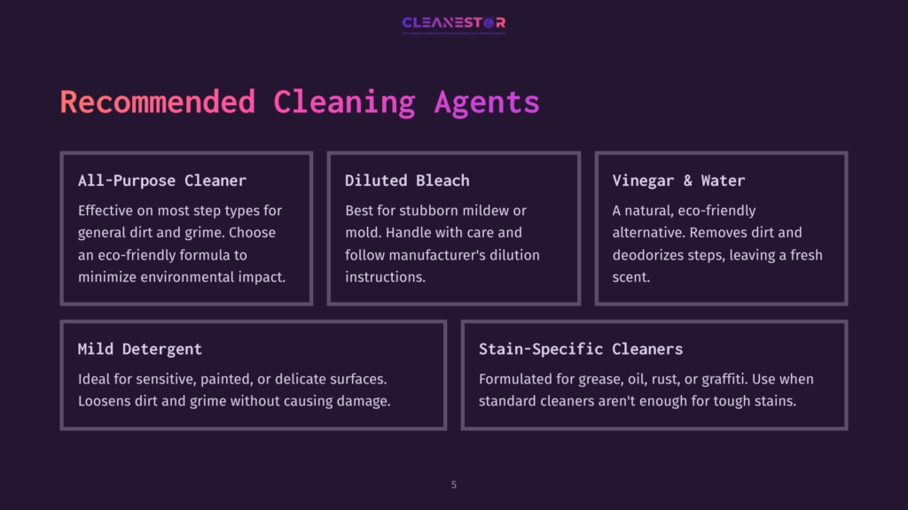 A List Of Recommended Cleaning Agents With Headings In Pink And Purple, Detailing Various Cleaning Solutions And Their Uses.