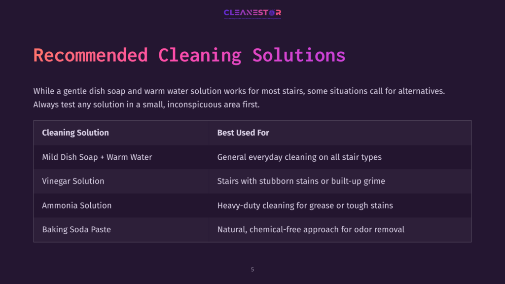 Table Listing Cleaning Solutions For Stairs, With Headings In Bold And Descriptions In Purple Text, Displayed On A Dark Background.