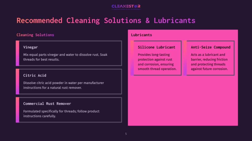 A Presentation Slide Titled &Quot;Recommended Cleaning Solutions &Amp; Lubricants&Quot; Lists Cleaning Solutions Like Vinegar, Citric Acid, And Commercial Rust Remover, And Lubricants Like Silicone Lubricant And Anti-Seize Compound.