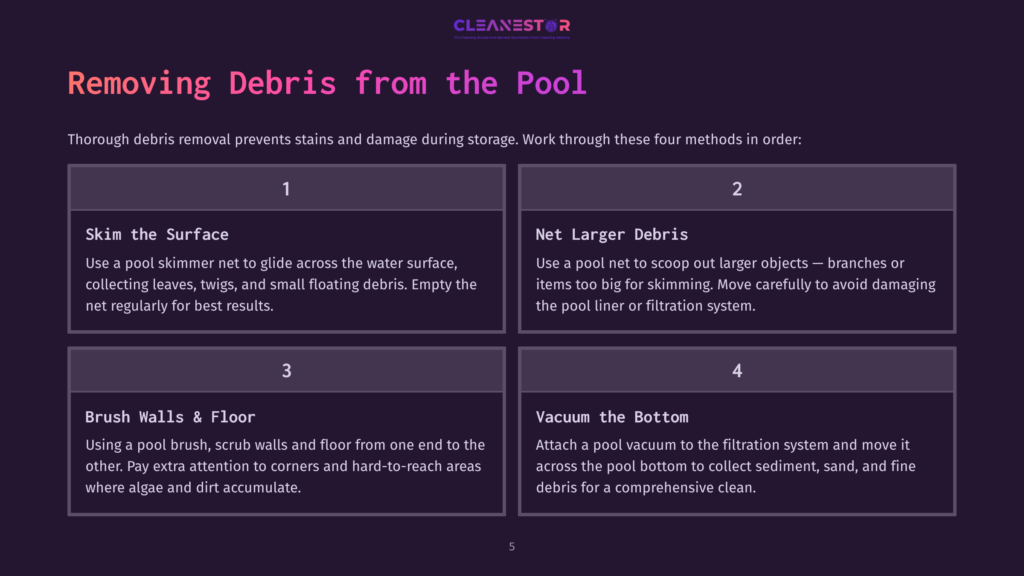 5 Removing Debris From The Pool Infographic Titled &Quot;Removing Debris From The Pool&Quot; By Cleanestor, Detailing Four Methods: Skim The Surface, Net Larger Debris, Brush Walls &Amp; Floor, And Vacuum The Bottom, With Instructions For Each.