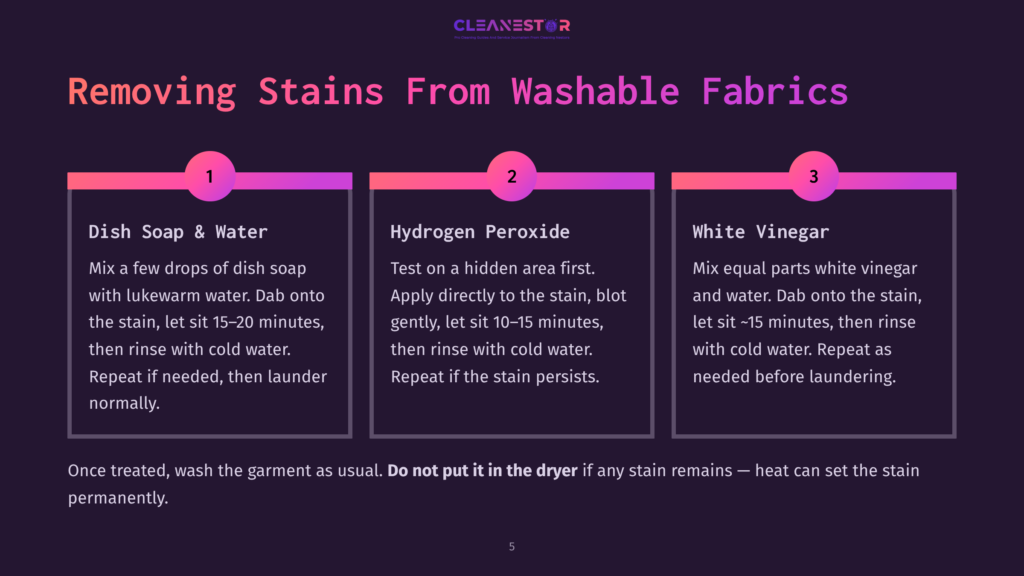 5 Removing Stains From Washable Fabrics
