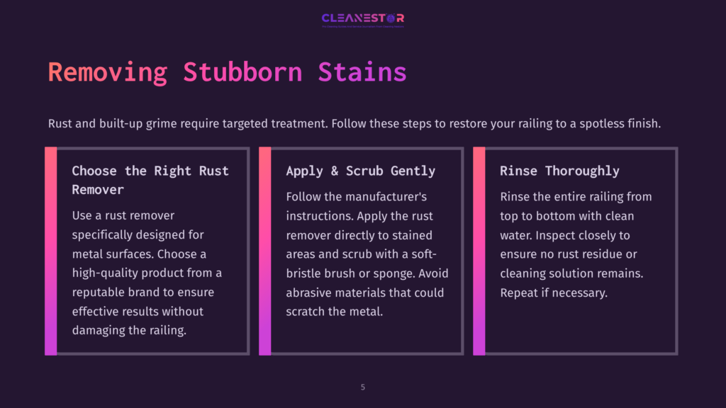 Infographic With Three Columns: &Quot;Choose The Right Rust Remover,&Quot; &Quot;Apply &Amp; Scrub Gently,&Quot; And &Quot;Rinse Thoroughly,&Quot; Detailing Steps For Removing Stubborn Rust Stains From Railings.