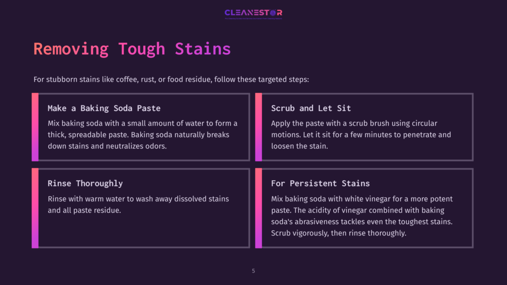 Infographic Titled &Quot;Removing Tough Stains&Quot; With Four Panels Detailing Steps: &Quot;Make A Baking Soda Paste,&Quot; &Quot;Scrub And Let Sit,&Quot; &Quot;Rinse Thoroughly,&Quot; And &Quot;For Persistent Stains,&Quot; Offering Cleaning Advice.