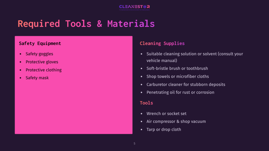 List Of Required Tools And Materials For A Project Including Safety Equipment And Cleaning Supplies