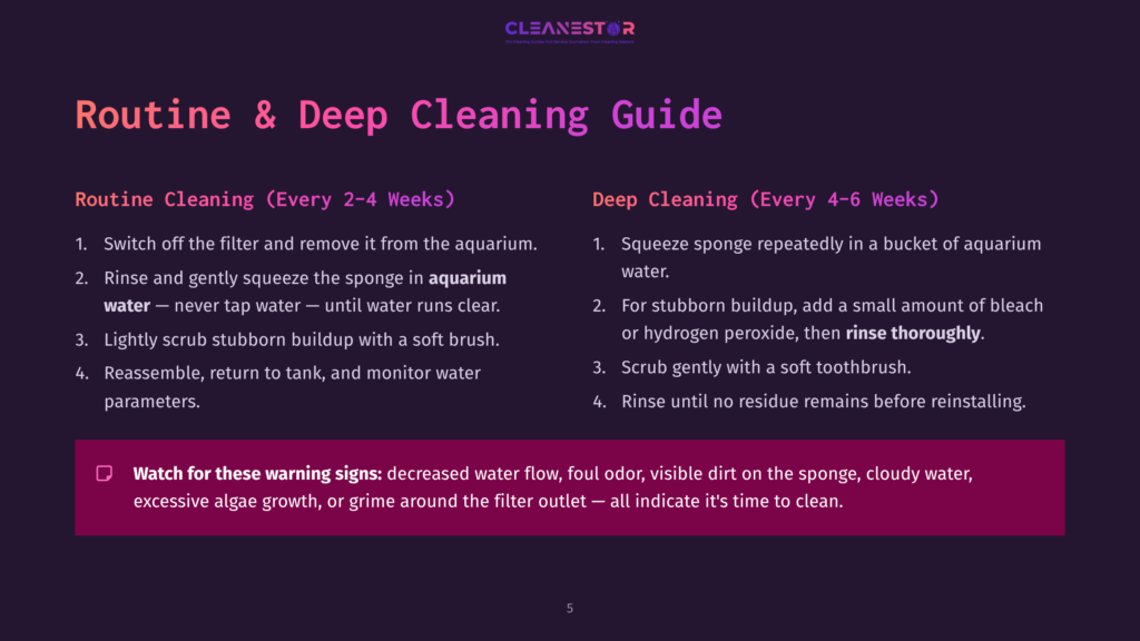 5 Routine And Deep Cleaning Guide Diagram Outlining Routine And Deep Cleaning Steps For Aquarium Filters, With Emphasis On Rinsing Sponges And Checking For Warning Signs Like Reduced Water Flow.