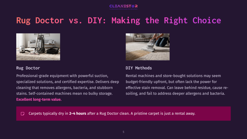 5 Rug Doctor Vs Diy Making The Right Choice Rug Doctor Carpet Cleaner On A Plush Carpet, Next To A Diy Carpet Cleaning Setup With A Handheld Cleaner On A Beige Carpet. Text Reads &Quot;Rug Doctor Vs. Diy: Making The Right Choice.