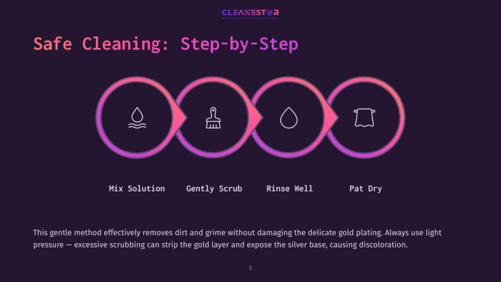 Four-Step Cleaning Guide Featuring Icons: Water Droplet, Brush, Rinse, And Cloth, With Pink And Purple Highlights On A Dark Background.