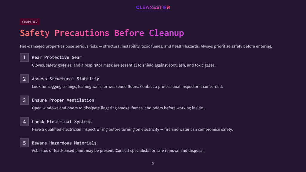 Infographic Titled &Quot;Safety Precautions Before Cleanup&Quot; From Cleanestor, Listing 5 Key Safety Steps For Disaster Cleanup: Wear Protective Gear, Assess Structural Stability, Ensure Proper Ventilation, Check Electrical Systems, And Beware Hazardous Materials.