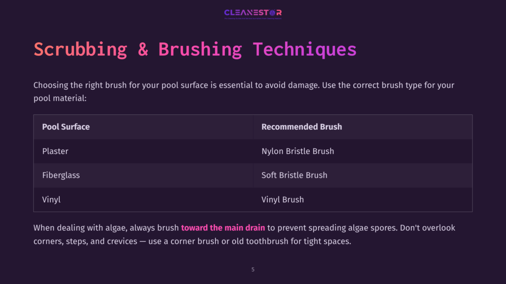 Table Displaying Pool Cleaning Brush Recommendations, With Headings In Pink And Text In White Against A Dark Background.