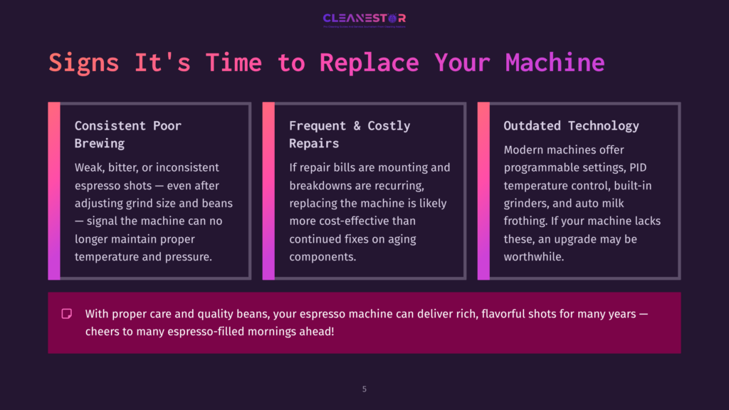 Infographic Titled &Quot;Signs It&Amp;Apos;S Time To Replace Your Machine&Quot; With Three Columns Detailing Reasons To Upgrade Your Espresso Machine: &Quot;Consistent Poor Brewing,&Quot; &Quot;Frequent &Amp; Costly Repairs,&Quot; And &Quot;Outdated Technology.