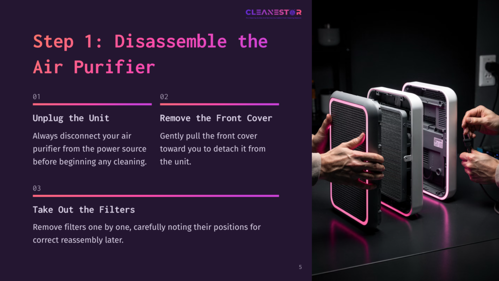 Hands Disassembling A Honeywell Air Purifier, With The Front Cover Removed. Text Instructions Highlight Unplugging And Filter Removal Steps.