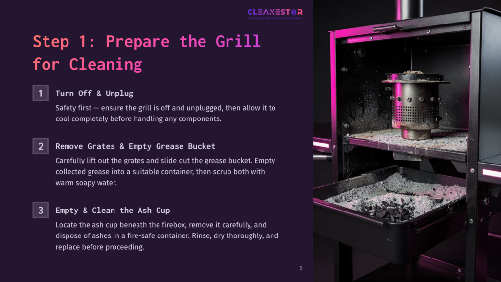 Step 1: Prepare The Grill For Cleaning. Instructions Include Turning Off And Unplugging The Grill, Removing Grates And Grease Bucket, And Emptying The Ash Cup. A Grill With Ash And Grease Is Shown.