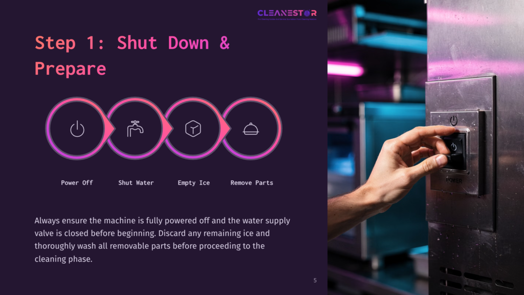 Step 1: Shut Down &Amp; Prepare Graphic With Icons For Power Off, Shut Water, Empty Ice, And Remove Parts, With Text Instructions And A Hand Pressing A Power Button On A Machine.
