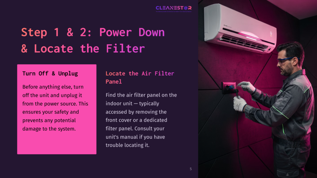 A Man In Safety Glasses And Work Clothes Works On An Air Conditioner, With Text Overlay &Quot;Step 1 &Amp; 2: Power Down &Amp; Locate The Filter. Turn Off &Amp; Unplug. Locate The Air Filter Panel.