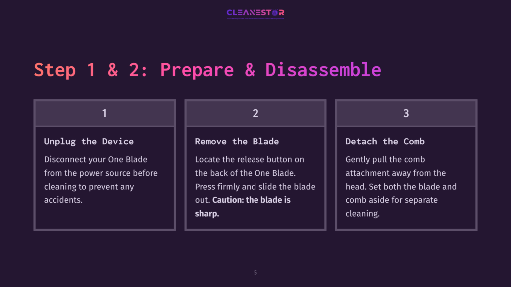 Instructions On Cleaning A Philips One Blade, Featuring Numbered Steps With Bold Headers And Icons On A Dark Purple Background.