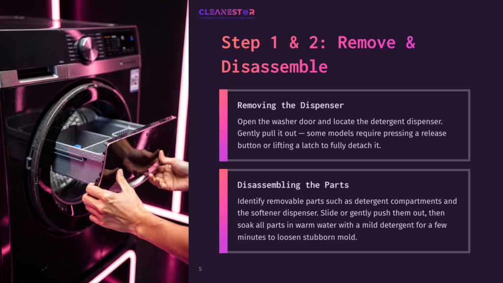 5 Step 1 And 2 Remove And Disassemble Close-Up Of Hands Removing A Washing Machine Detergent Dispenser. The Text &Quot;Cleanestor&Quot; And &Quot;Step 1 &Amp; 2: Remove &Amp; Disassemble&Quot; Are Visible.