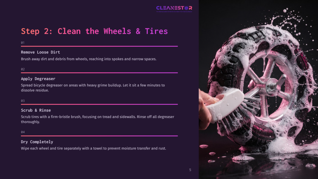 Close-Up Of A Person'S Hand Scrubbing A Dirty Motorcycle Wheel With A White Brush, Covered In White Foam And Suds, With A Dark, Moody Background.