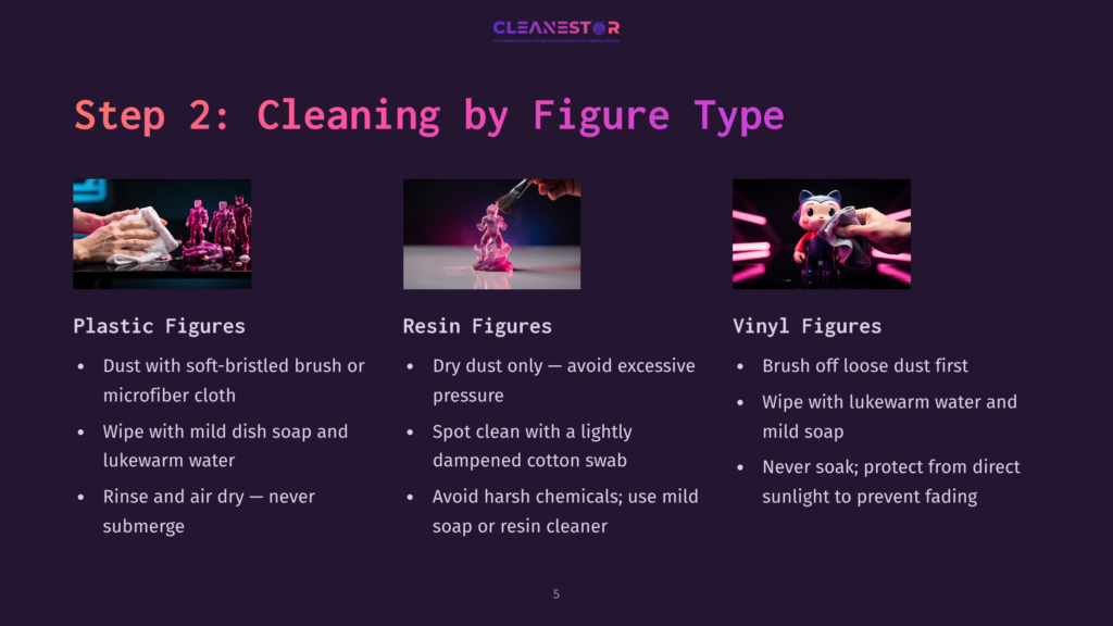5 Step 2 Cleaning By Figure Type Slide Detailing Cleaning Methods For Plastic, Resin, And Vinyl Figures, Featuring A Pink Figure And Colorful Text On A Dark Background.