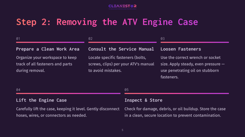 5 Step 2 Removing The Atv Engine Case Step-By-Step Instructions With Purple Headings Detail Cleaning An Atv Engine Case, Featuring Bullet Points On Preparation, Disassembly, And Inspection.