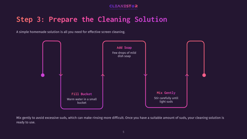 5 Step 3 Prepare The Cleaning Solution Diagram Outlining Steps To Prepare A Cleaning Solution, Featuring Icons For A Bucket, Soap, And A Mixing Action With Colored Arrows.