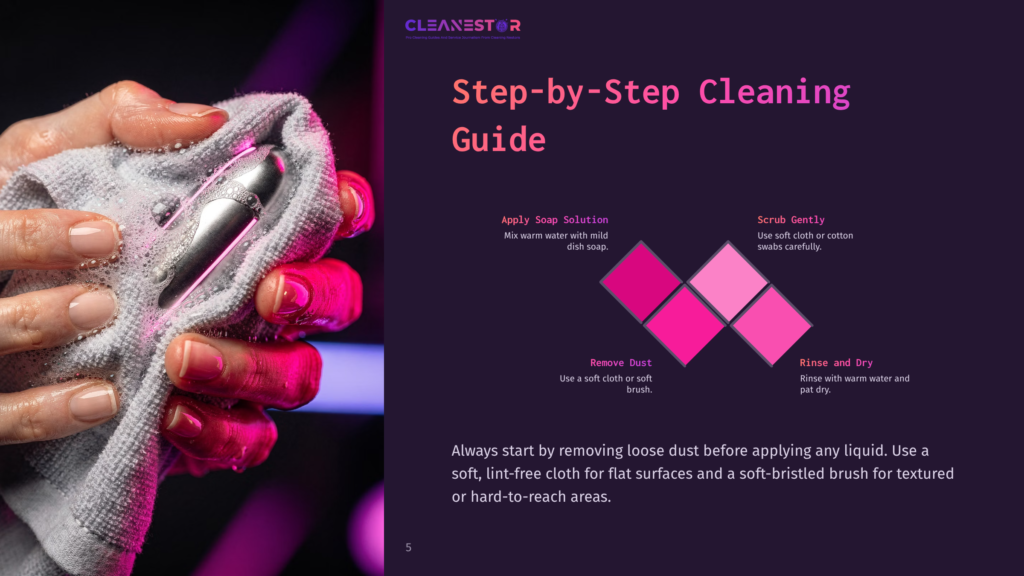 Step-By-Step Cleaning Guide Showing A Hand Gently Wiping A Silver Electronic Device With A Soapy Cloth, With Instructions For Applying Soap, Scrubbing, Rinsing, And Removing Dust.
